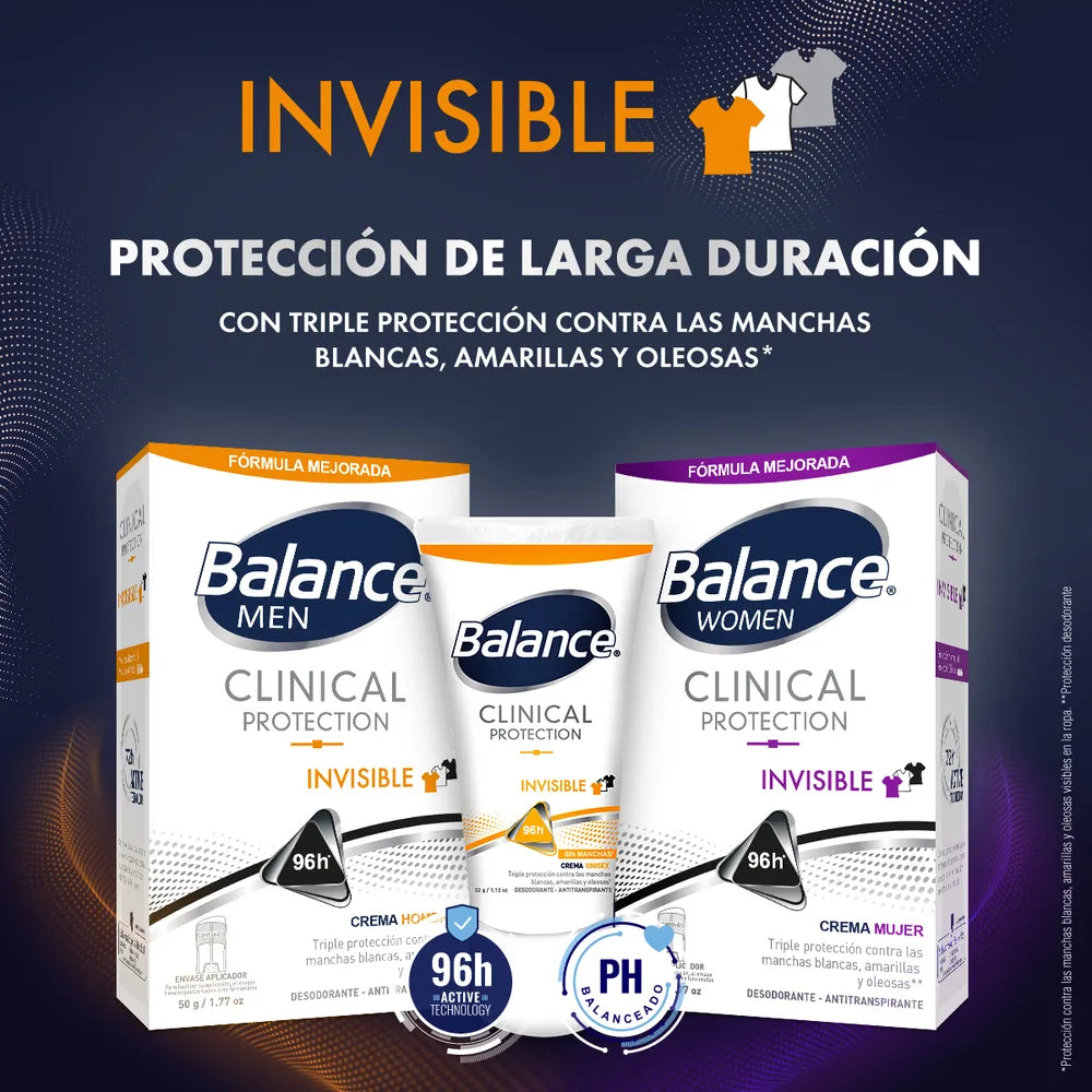 DESODORANTE BALANCE MINI CLINICAL INVISIBLE UNISEX 30 GR