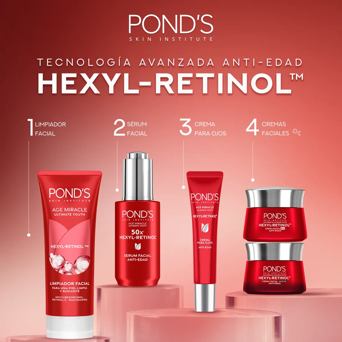 CREMA POND’S AGE MIRACLE CON HEXYL RETINOL — DÍA 50 G