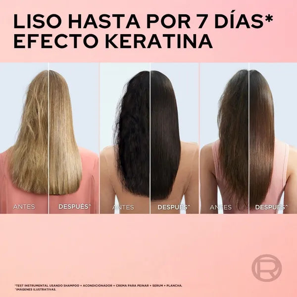 SÉRUM L’ORÉAL ELVIVE DREAM LISO 100 ML