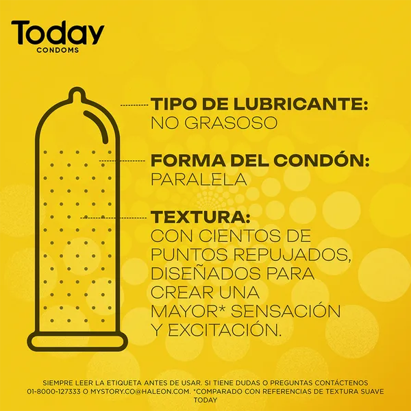 PRESERVATIVO TODAY PUNTO G X 3 UNIDADES